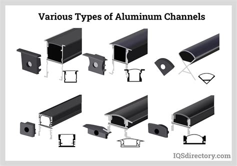 canal sheet metal|aluminum channel material.